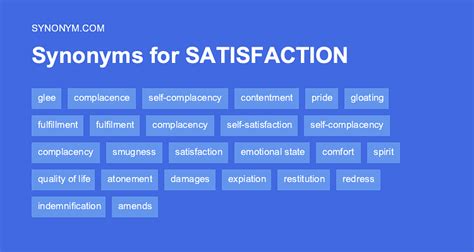 SATISFACTORY definition 1. . Satisfaction synonym